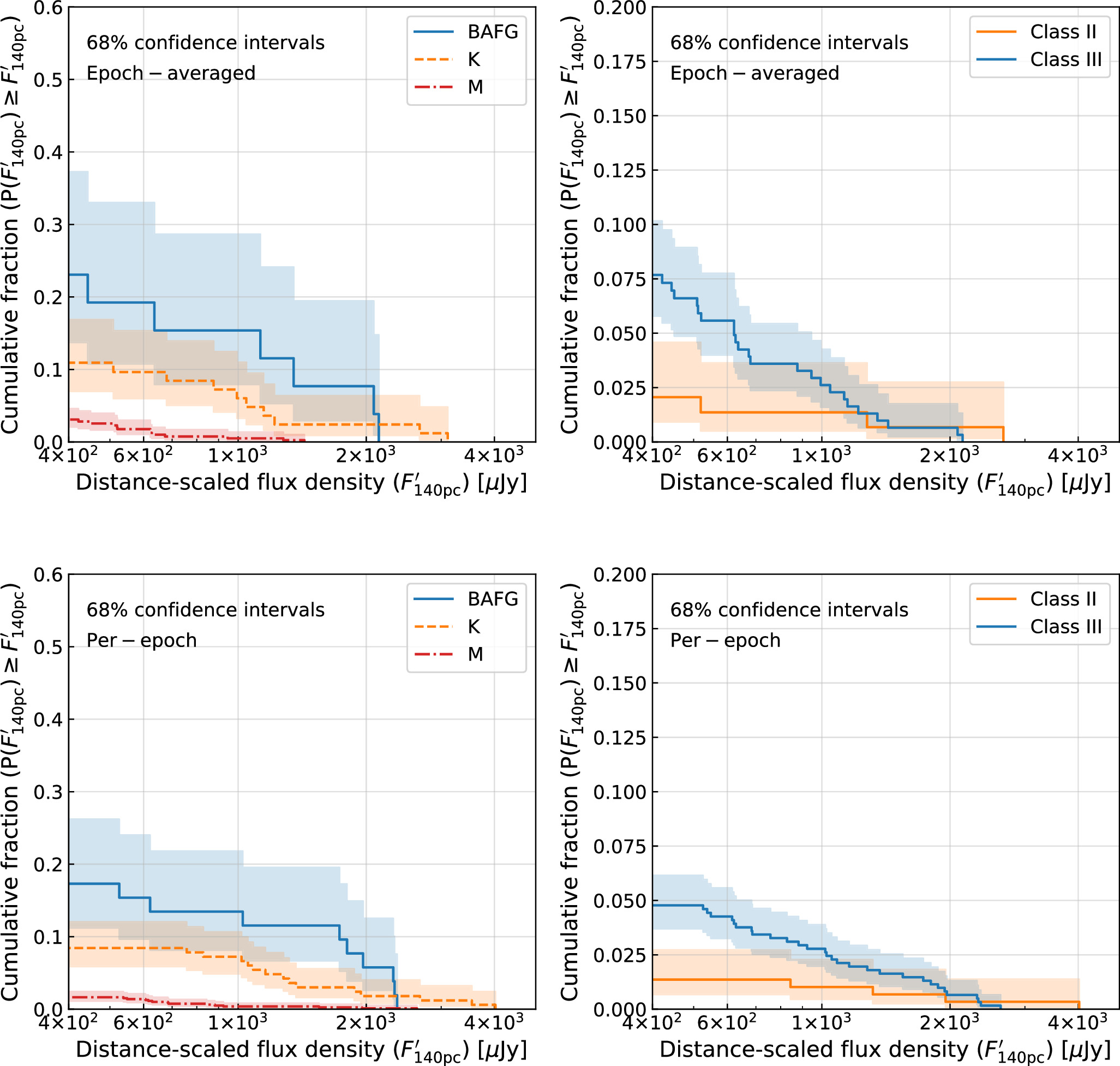 RADIOHEAD project image